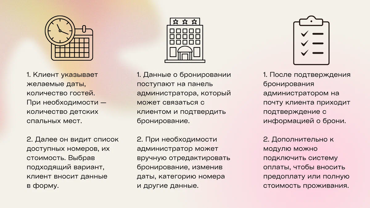 Автоматизируйте работу с клиентами: модуль бронирования для отельеров