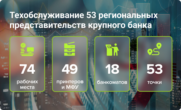 Техническое обслуживание и поддержка 53 региональных представительств крупного банка