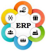 Этапы внедрения ERP