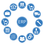 Обзор современного рынка ERP-систем