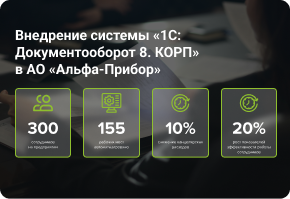 Внедрение системы «1С:Документооборот 8. КОРП» в АО «Альфа-Прибор»