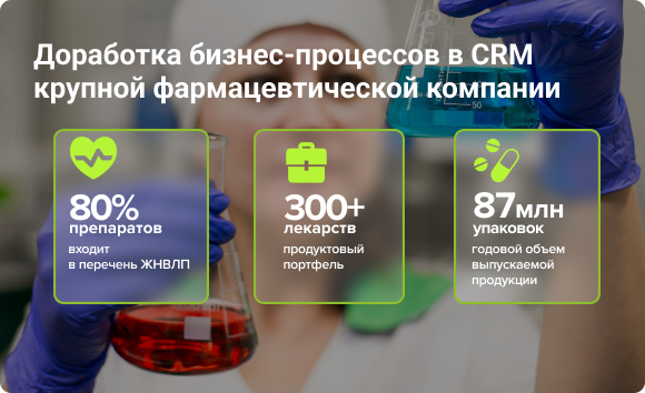 Доработка бизнес-процессов в CRM крупной фармацевтической компании