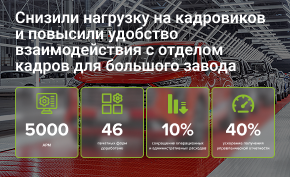 Снизили нагрузку на кадровиков и повысили удобство взаимодействия с отделом кадров для большого завода