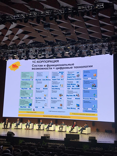 Решения 1С для цифровизации производства