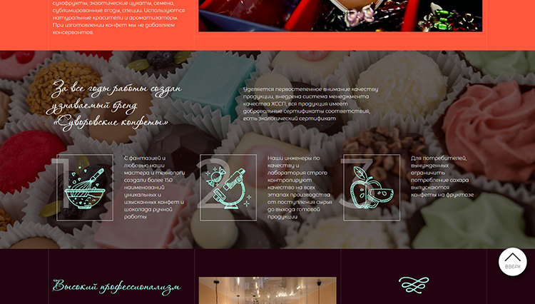 Черты плоского дизайна