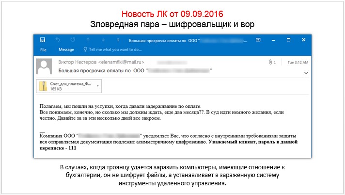 Слайд из презентации Ульяны Стёпиной («Лаборатория Касперского») для семинара «СофтЭксперт» 02.11.2016