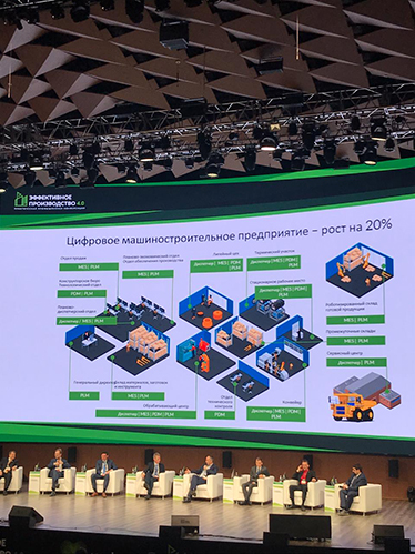 Цифровые сервисы для машиностроительного предприятия