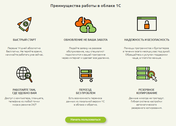 Пример использования инфографики с полнозаливными иконками