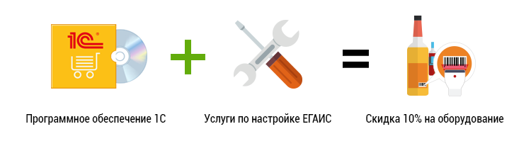 Скидка 10% на оборудование для ЕГАИС Скидка 10% на оборудование для ЕГАИС