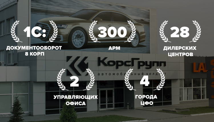 корс групп 1.jpg