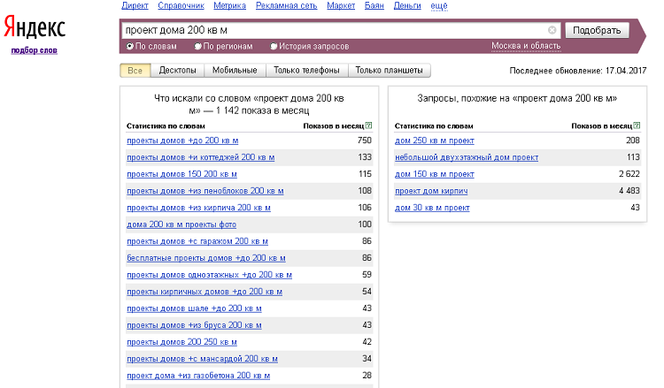 Особенности работы с Яндекс.Вордстат
