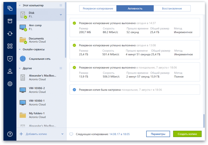 Вся статистика по резервному копированию
