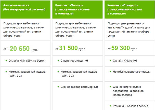 Слайд из презентации для семинара по 54-ФЗ от 14.04.2017