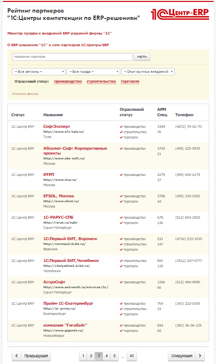 Общероссийский рейтинг 1С:Центров ERP