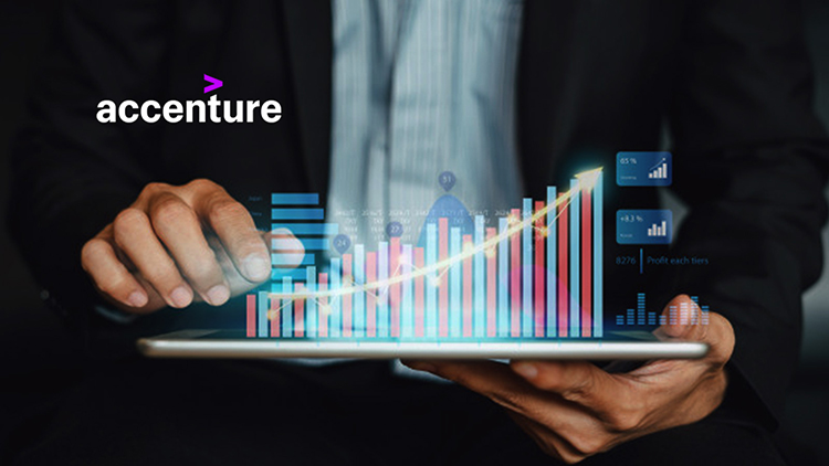 Исследование Accenture 2020 «Как выжать максимум из новых технологий?»