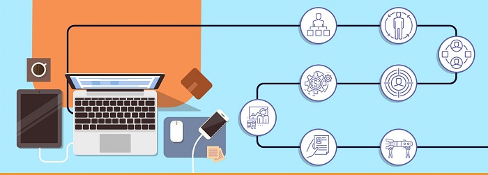 5 слагаемых успешного внедрения ERP