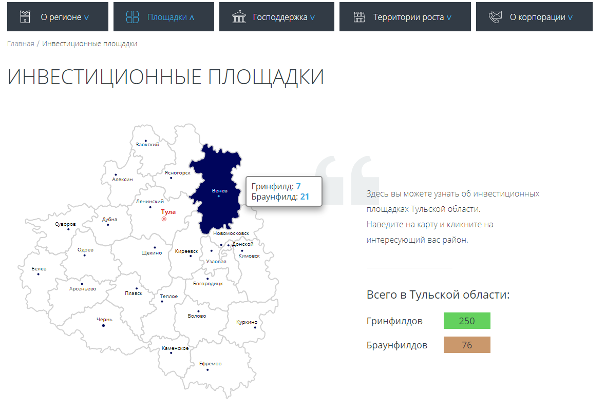 инвестиционные площадки.png