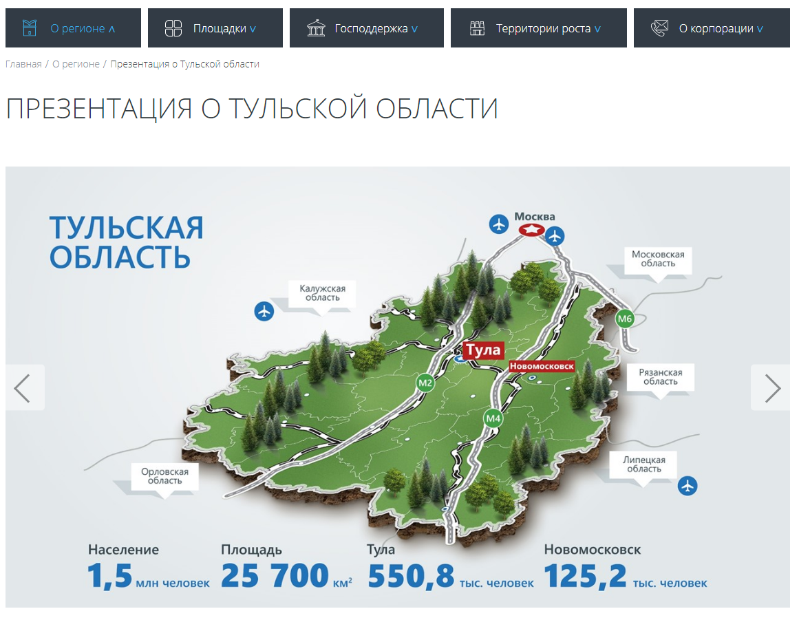 Тульская область презентация.png