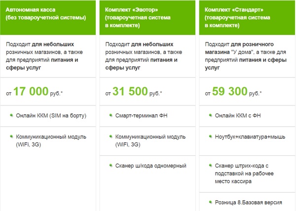 Цены на онлайн-кассы