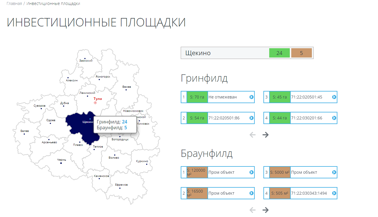 инвестиционные площадки 1.png