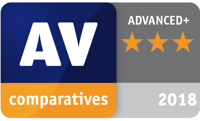 Kaspersky Internet Security показал лучшие результаты в тестировании AV-Comparatives 2018