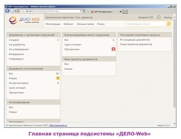 Интерфейс Дело-Web
